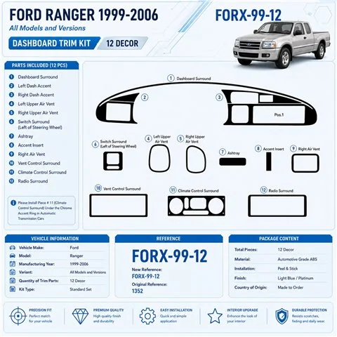 Ford Ranger 1999-2006 3D kit décoration intérieure tableau de bord 12 pièces