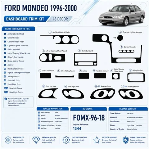 Ford Mondeo 1996-2000 3D Interior Dashboard Trim Kit Dash Trim Dekor 18-Parts