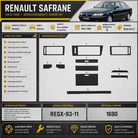 Renault Safrane 1993-1996 kit salpicadero 3D, 11 piezas 2