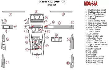 Mazda CX7 2010-UP Ensemble Complet BD Kit la décoration du tableau de bord - 2 - habillage decor de tableau de bord