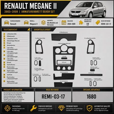 Renault Megane II 2003-2009 3D dashboard sierlijstset, 17 delen 2