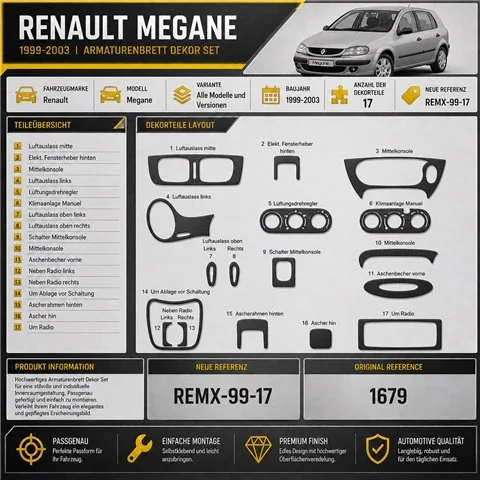 Renault Megane 1999-2003 3D Armaturenbrett-Dekor-Set, 17 Teile 2