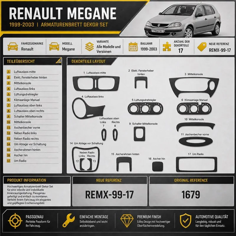 Renault Megane 1999-2003 3D interieur dashboard decoratieset dashboard decor 17-delen