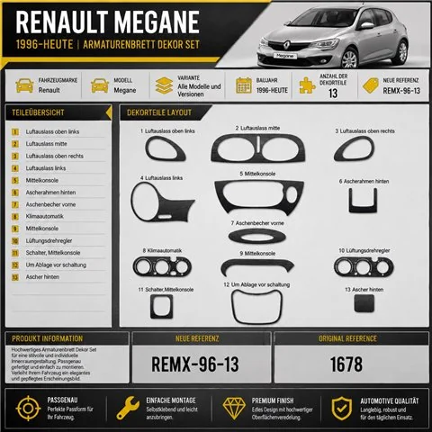 Renault Megane 1996+-02 99 3D dashboard trim kit, 13 parts 2