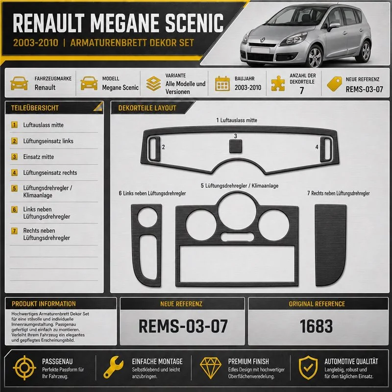 Renault Megane Scenic 2003-2010 3D Interior Dashboard Trim Kit Dash Trim Dekor 7-Parts
