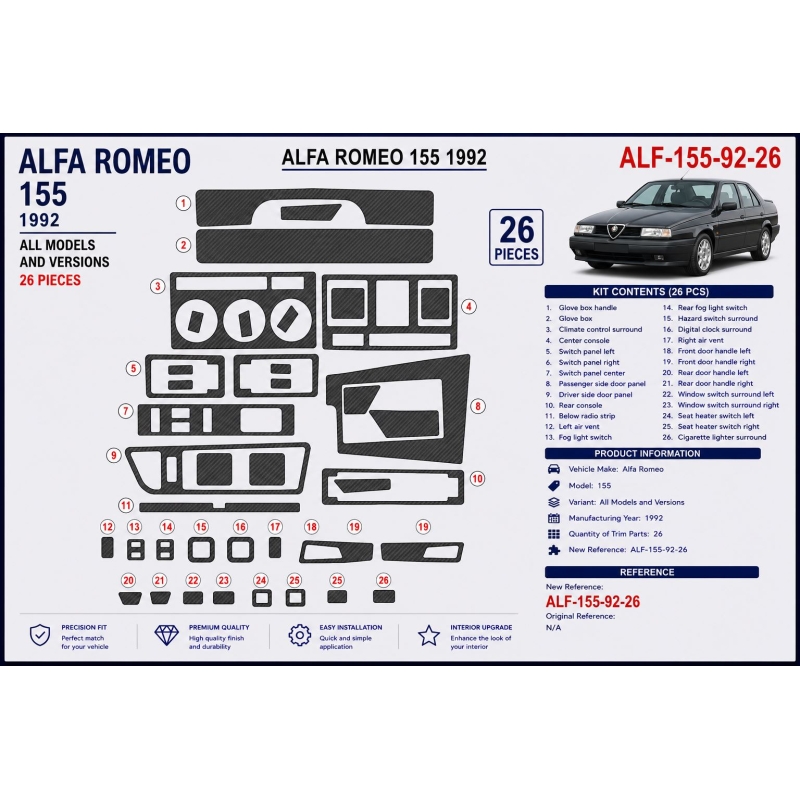 Alfa Romeo 155 1992 3D dashboard trim kit, 26 parts