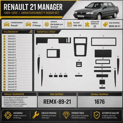 Renault 21 Manager 1989-1993 3D Armaturenbrett-Dekor-Set, 21 Teile 2