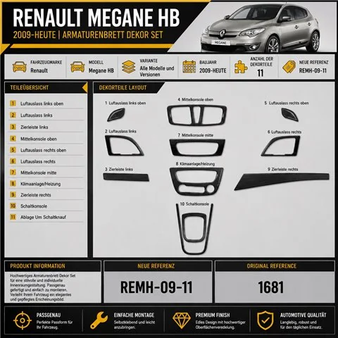 Renault Megane HB 2009+ 3D Armaturenbrett-Dekor-Set, 11 Teile 2