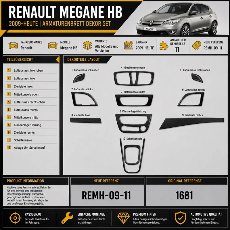 Renault Megane HB 2009 - à aujourd’hui 3D kit décoration intérieure tableau de bord 11 pièces