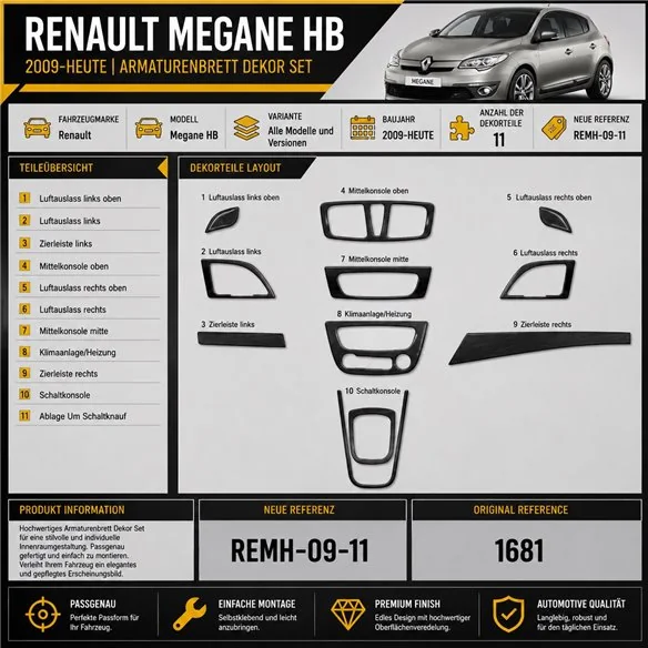 Renault Megane HB 2009-UP 3D Interior Dashboard Trim Kit Dash Trim Dekor 11-Parts