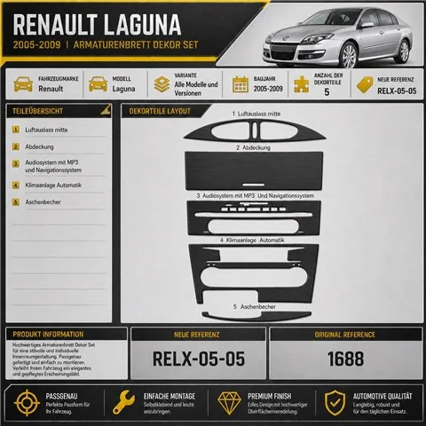 Renault Laguna 2005-2009 3D dashboard sierlijstset, 5 delen 2