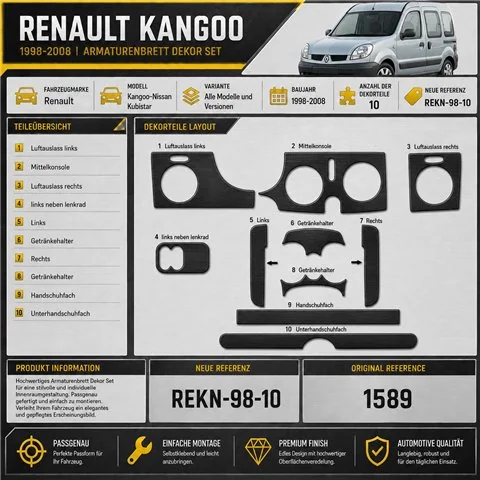 Renault Kangoo-Nissan Kubistar 1998-2008 3D Armaturenbrett-Dekor-Set, 10 Teile 2