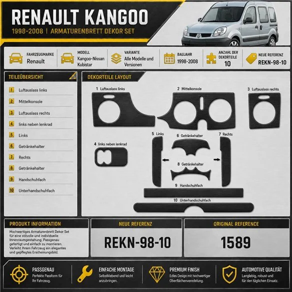 Renault Kangoo-Nissan Kubistar 1998-2008 3D interieur dashboard decoratieset dashboard decor 10-delen