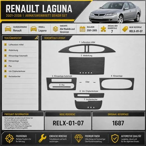 Renault Laguna 2001-2005 3D dashboard trim kit, 7 parts 2