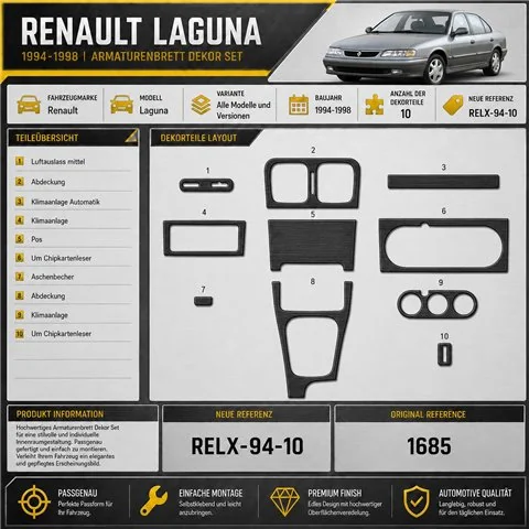 Renault Laguna 1994-1998 3D Armaturenbrett-Dekor-Set, 10 Teile 2