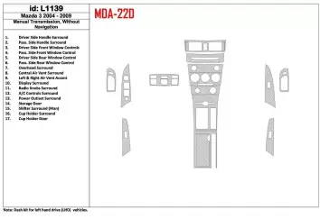 Mazda Mazda3 2004-2009 Manual Gear Box, Without NAVI Decor de carlinga su interior