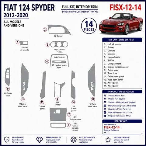 Fiat 124 Spyder 2012-2020 kit salpicadero 3D, 14 piezas 2