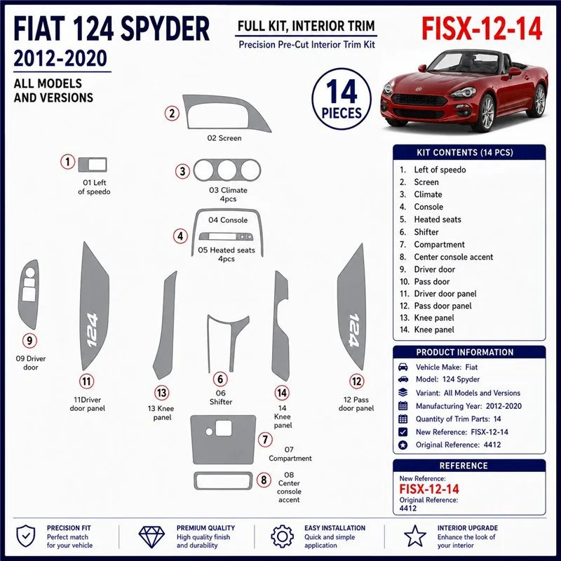 Fiat 124 Spyder 2012-2020 3D dashboard sierlijstset, 14 delen