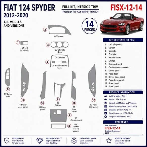 Fiat 124 Spyder 2012-2020 3D dashboard trim kit, 14 parts