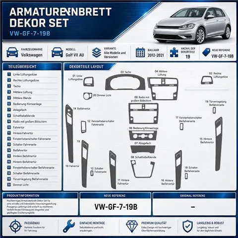 Volkswagen Golf VII AU 2012-2021 3D Interior Dashboard Trim Kit Dash Trim Dekor 19B-Parts