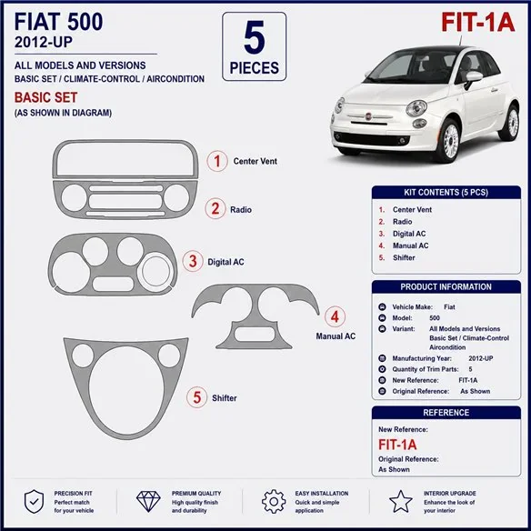 Fiat 500 2012+ Basic Set, Climate-Control, Aircondition 3D dashboard trim kit
