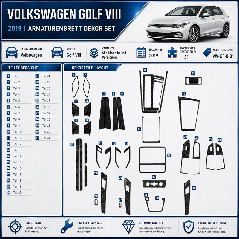 Volkswagen Golf VIII CD 2019 Actualidad kit 3D de molduras interiores para salpicadero 31 piezas