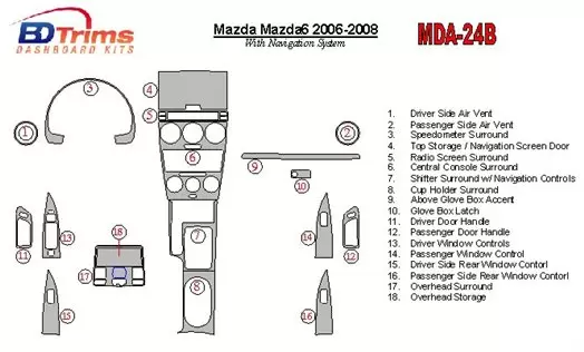 Mazda MAzda6 2006-2008 Avec NAVI BD Kit la décoration du tableau de bord - 1 - habillage decor de tableau de bord