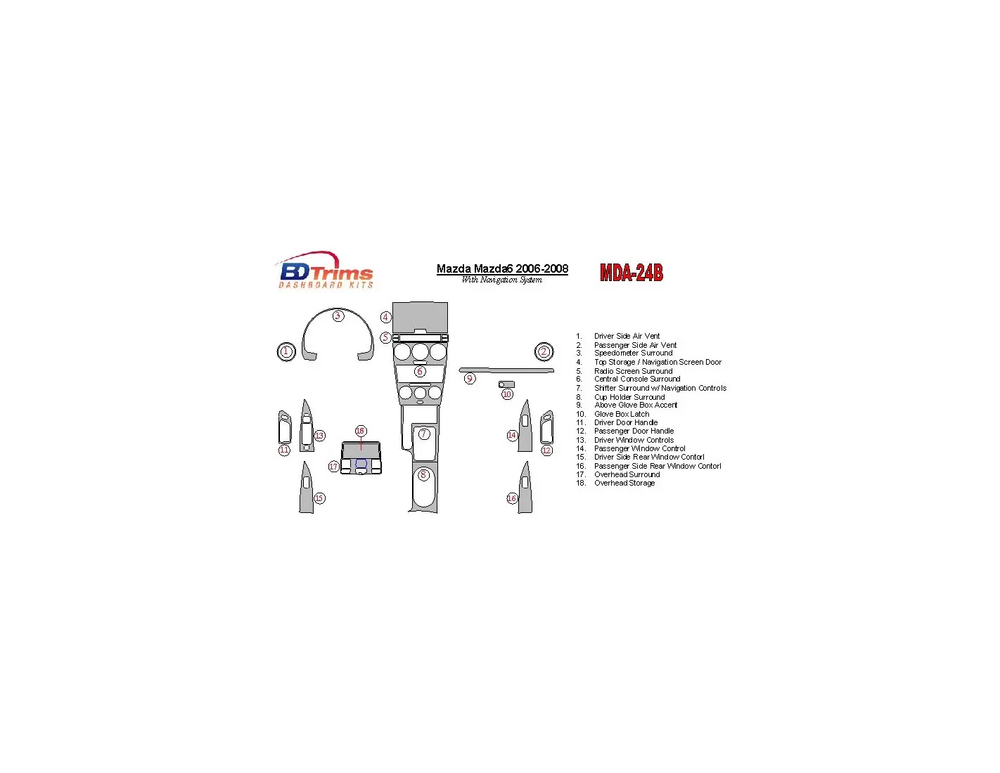 Mazda MAzda6 2006-2008 With NAVI Interior BD Dash Trim Kit