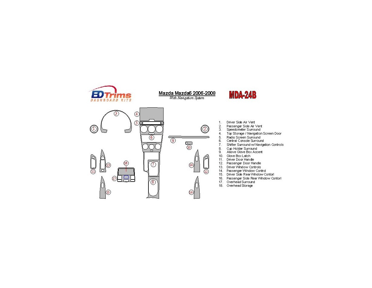 Mazda MAzda6 2006-2008 With NAVI Cruscotto BD Rivestimenti interni