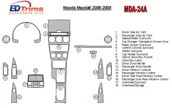 Mazda MAzda6 2006-2008 Without NAVI BD Interieur Dashboard Bekleding Volhouder