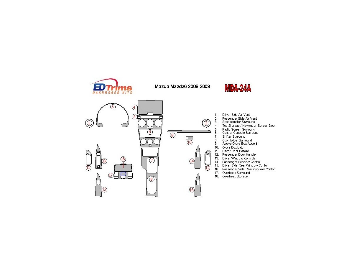 Mazda MAzda6 2006-2008 Without NAVI Interior BD Dash Trim Kit