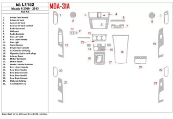 Mazda Mazda6 2009-UP Full Set Interior BD Dash Trim Kit