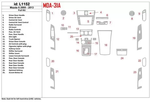 Mazda Mazda6 2009-UP Full Set Interior BD Dash Trim Kit