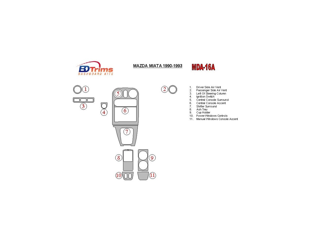 Mazda Miata 1990-1993 Full Set Interior BD Dash Trim Kit