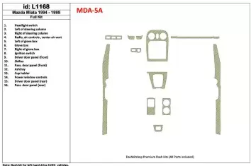 Mazda Miata 1994-1998 Full Set, 16 Parts set BD Interieur Dashboard Bekleding Volhouder
