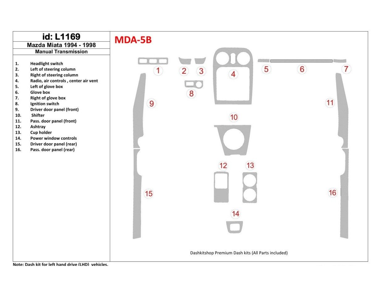 Mazda Miata 1994-1998 Full Set, Manual Gear Box BD Interieur Dashboard Bekleding Volhouder