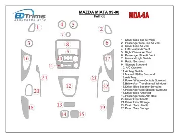 Mazda Miata 1999-2000 Full Set, 19 Parts set Decor de carlinga su interior