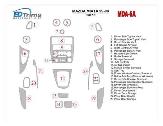 Mazda Miata 1999-2000 Full Set, 19 Parts set BD Interieur Dashboard Bekleding Volhouder