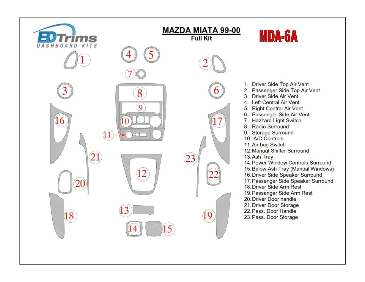 Mazda Miata 1999-2000 Full Set, 19 Parts set BD Interieur Dashboard Bekleding Volhouder