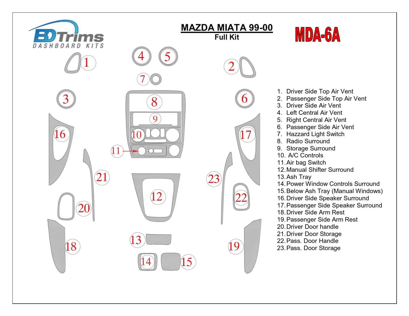 Mazda Miata 1999-2000 Full Set, 19 Parts set BD Interieur Dashboard Bekleding Volhouder