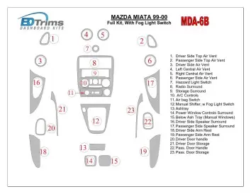 Mazda Miata 1999-2000 Full Set, With Fog Light Switch Interior BD Dash Trim Kit