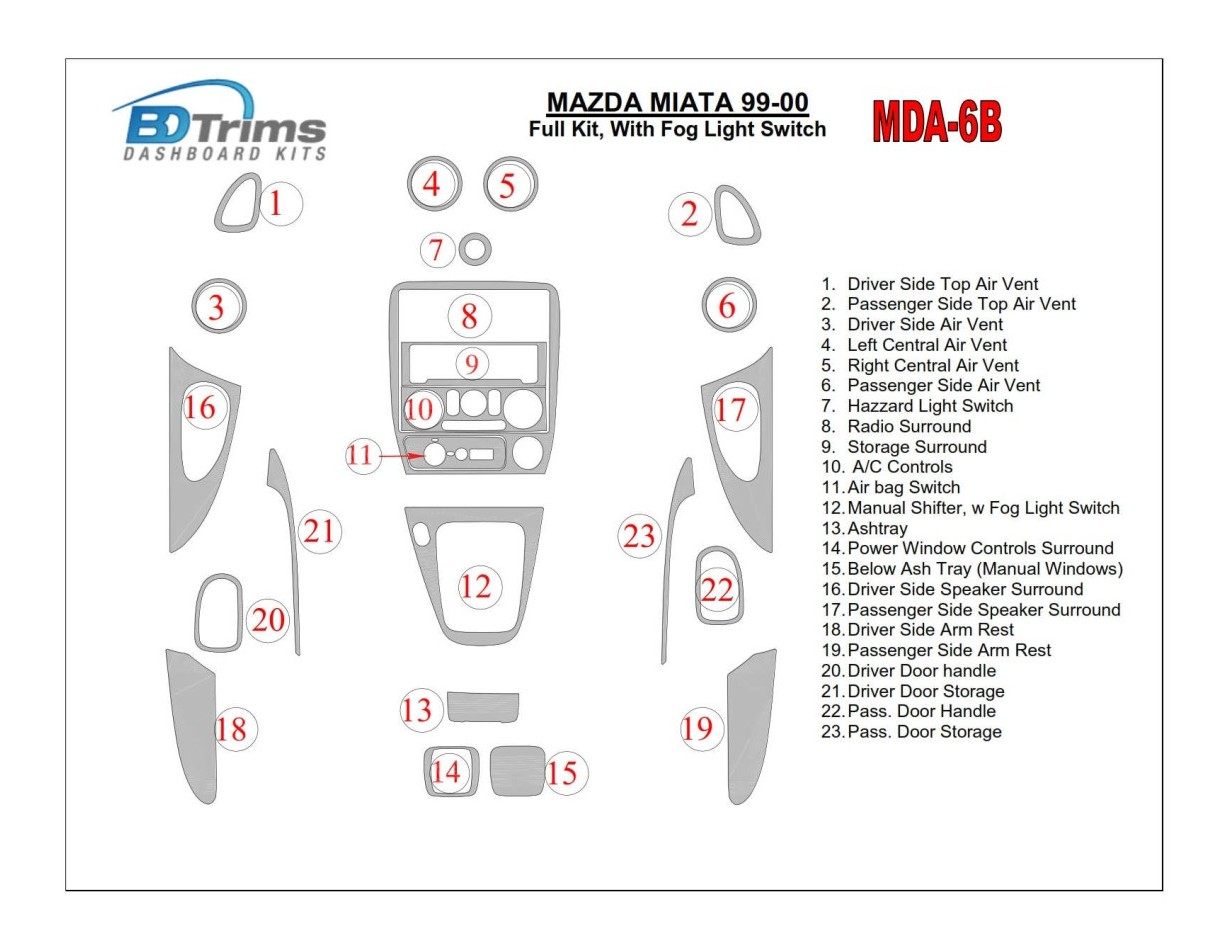 Mazda Miata 1999-2000 Full Set, With Fog Light Switch BD Interieur Dashboard Bekleding Volhouder