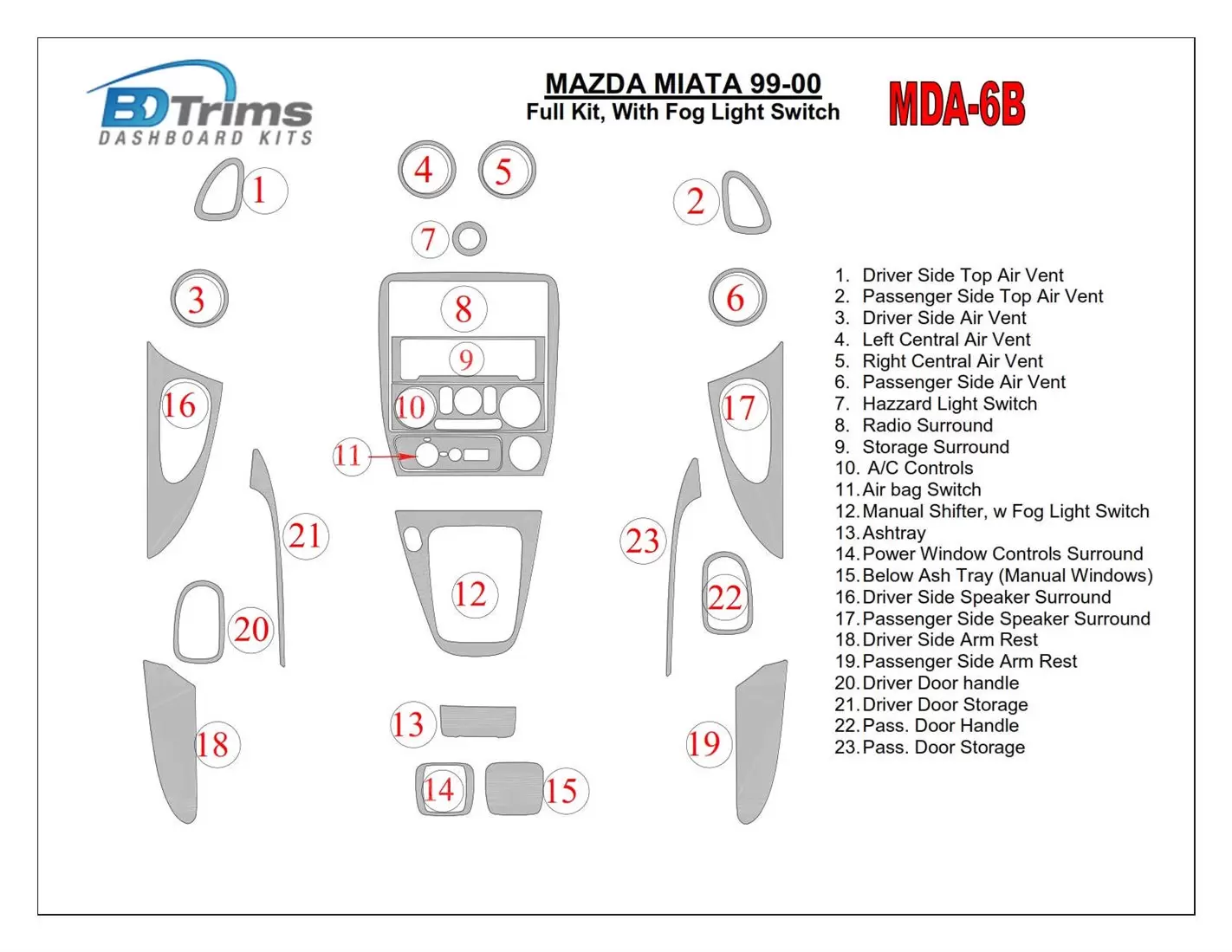 Mazda Miata 1999-2000 Full Set, With Fog Light Switch BD Interieur Dashboard Bekleding Volhouder