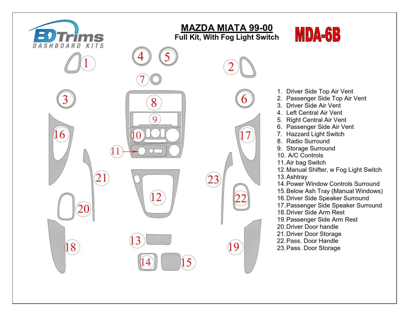 Mazda Miata 1999-2000 Full Set, With Fog Light Switch Interior BD Dash Trim Kit