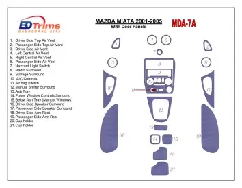 Mazda Miata 2001-2005 With Door panels, 21 Parts set BD Interieur Dashboard Bekleding Volhouder