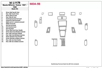 Mazda Milenia 1997-1998 Grundset, Without OEM, 19 Parts set BD innenausstattung armaturendekor cockpit dekor - 1- Cockpit Dekor 