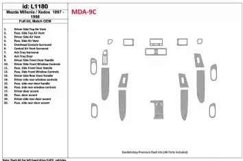 Mazda Milenia 1997-1998 Full Set, OEM Compliance, 20 Parts set Decor de carlinga su interior
