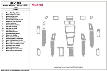 Mazda Milenia 1997-1998 Without Fabric, 23 Parts set BD Interieur Dashboard Bekleding Volhouder