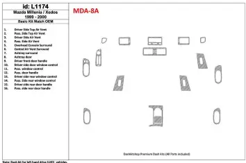 Mazda Milenia 1999-2000 Basic Set, OEM Compliance, 16 Parts set BD Interieur Dashboard Bekleding Volhouder