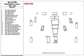 Mazda Milenia 1999-2000 Basic Set, Without OEM, 19 Parts set Interior BD Dash Trim Kit